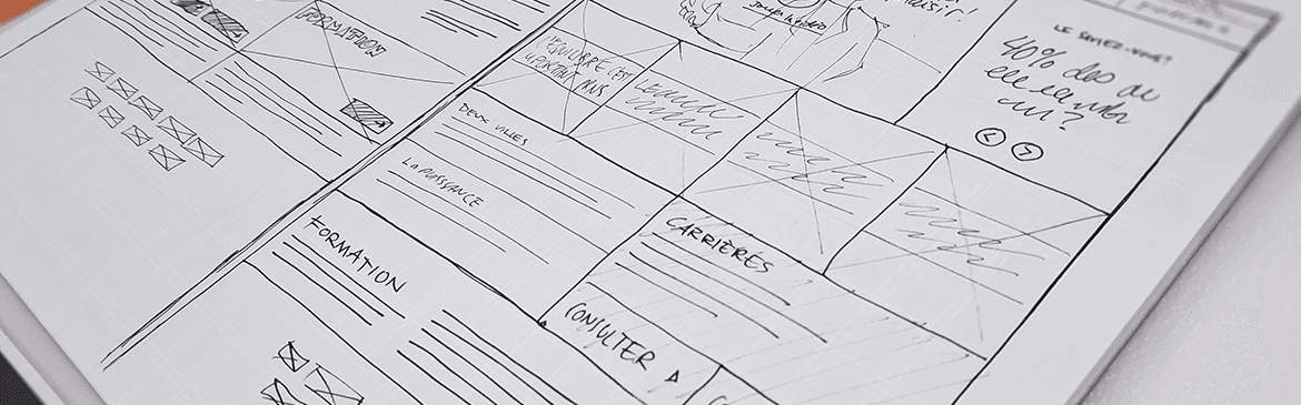5 Amazing and Iconic Website Navigation Examples