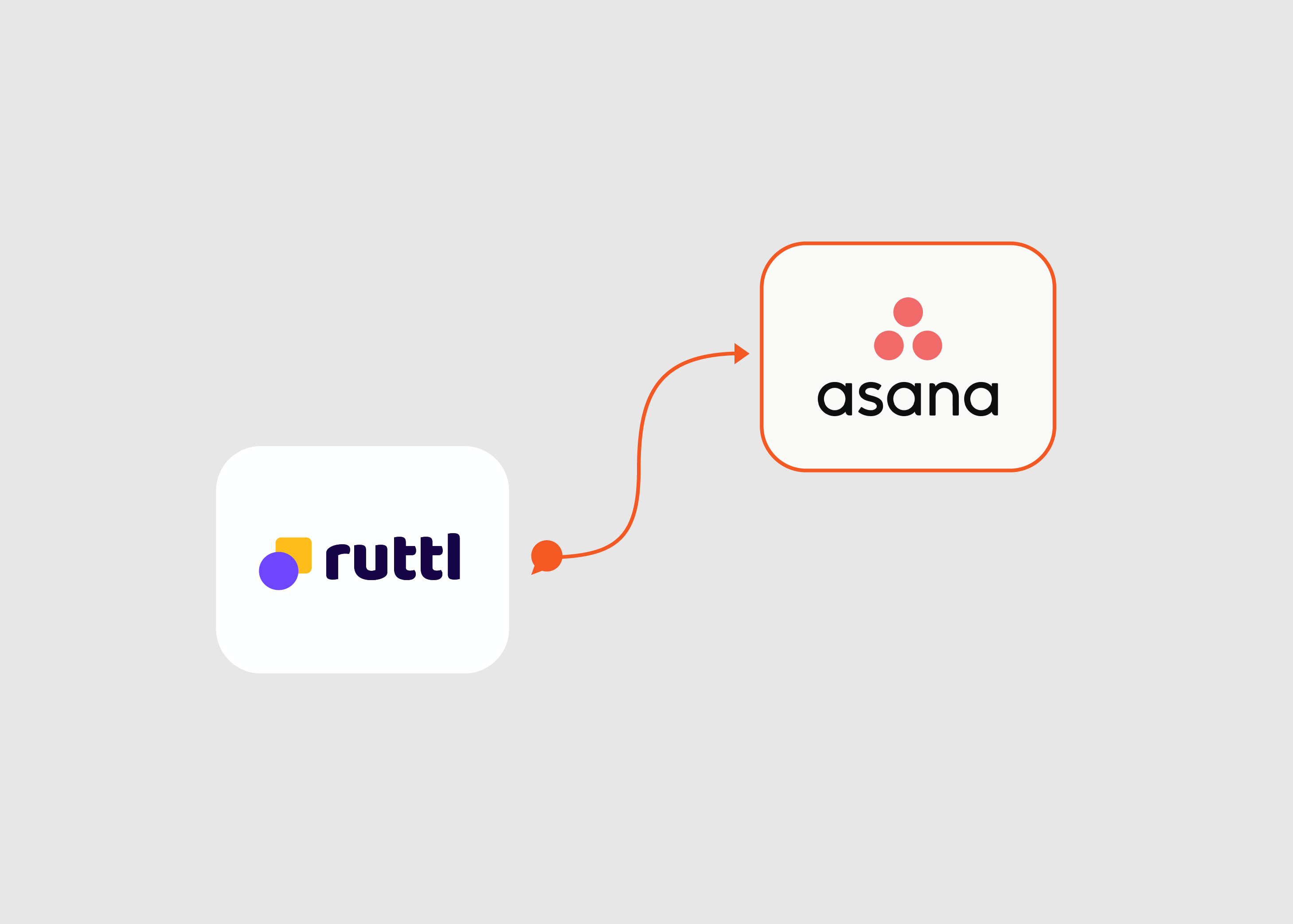 Asana ruttl integration creative