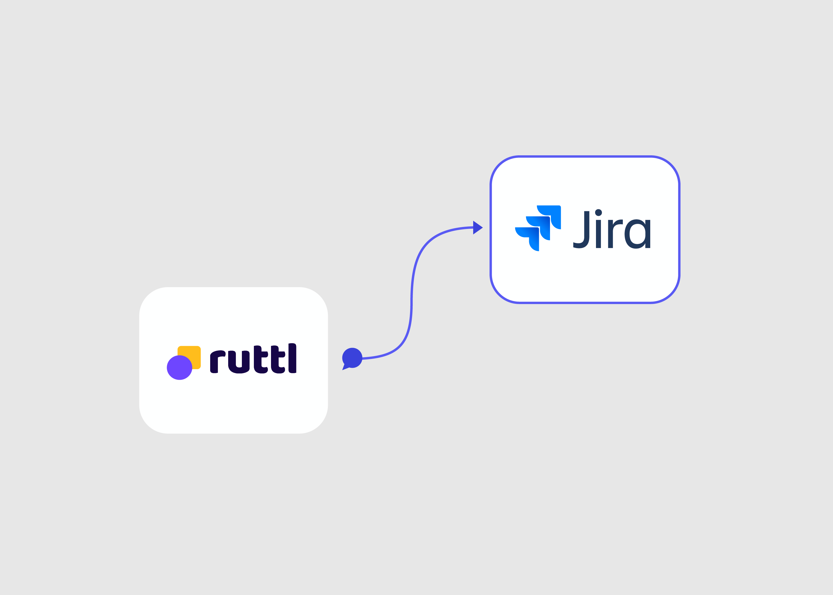 Jira ruttl integration creative